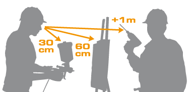 3-distances-dégressifs